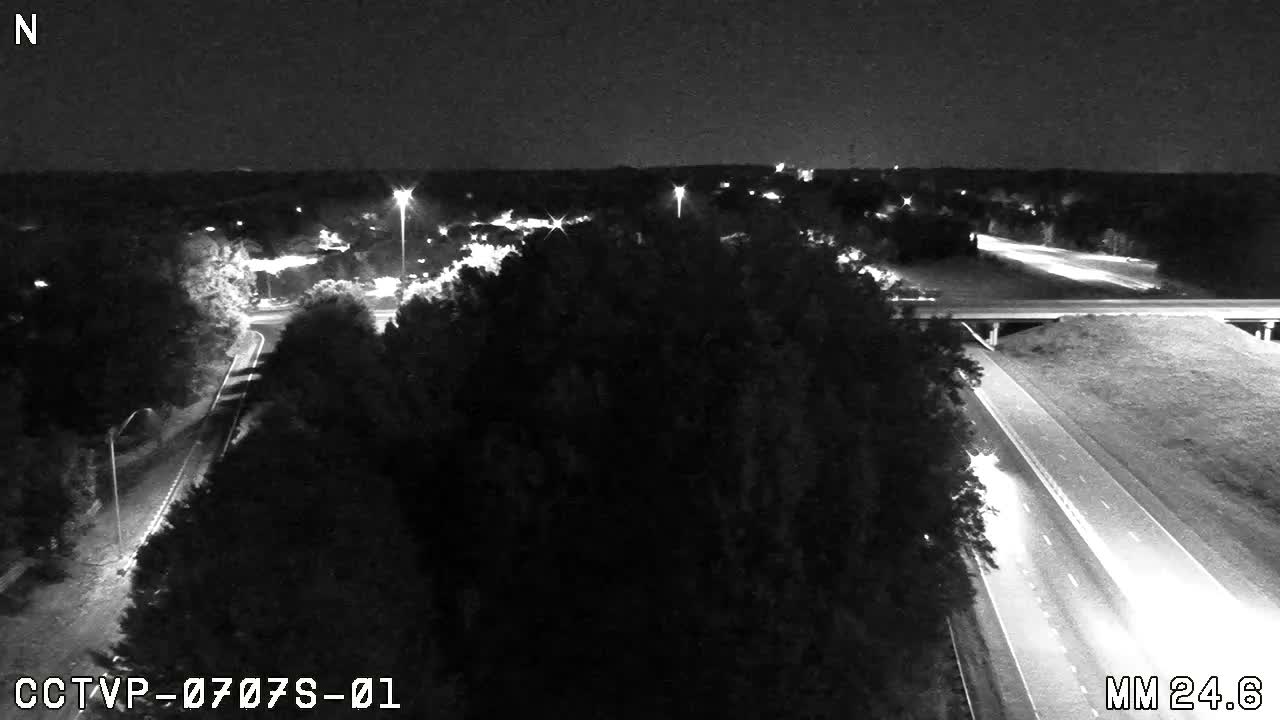 I-77 Southbound